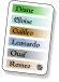 Eloise Diane Galileo Leonardo Romeo Ouaf