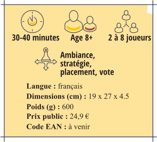 Langue : français Dimensions (cm) : 19 x 27 x 4.5 Poids (g) : 600  Prix public : 24,9 € Code EAN : à venir 30-40 minutes 2 à 8 joueurs Age 8+  Ambiance, stratégie, placement, vote