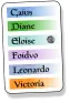 Caius Diane Eloise Foidvo Leonardo Victoria