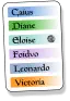 Caius Diane Eloise Foidvo Leonardo Victoria