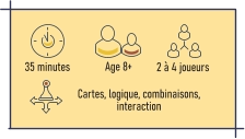 35 minutes 2 à 4 joueurs Age 8+   Cartes, logique, combinaisons,  interaction