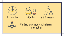 35 minutes 2 à 4 joueurs Age 8+   Cartes, logique, combinaisons,  interaction