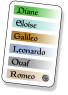 Eloise Diane Galileo Leonardo Romeo Ouaf