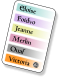 Eloise Foidvo Jeanne Merlin Ouaf Victoria