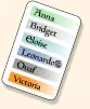 Anna Bridget Victoria Eloise Leonardo Ouaf