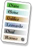 Eloise Diane Galileo Leonardo Romeo Ouaf